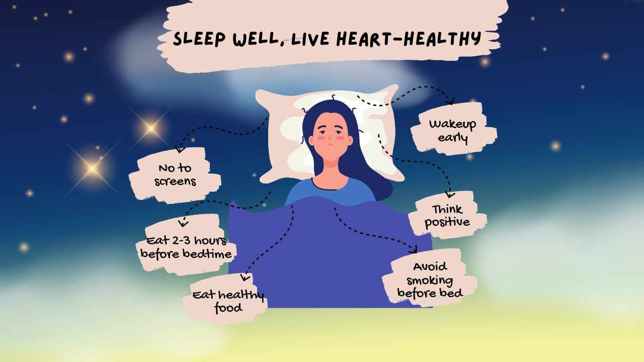 Sleep Deprivation Raising Concerns about Heart Attacks in Young People, Vilasins, Vilasin Vibes